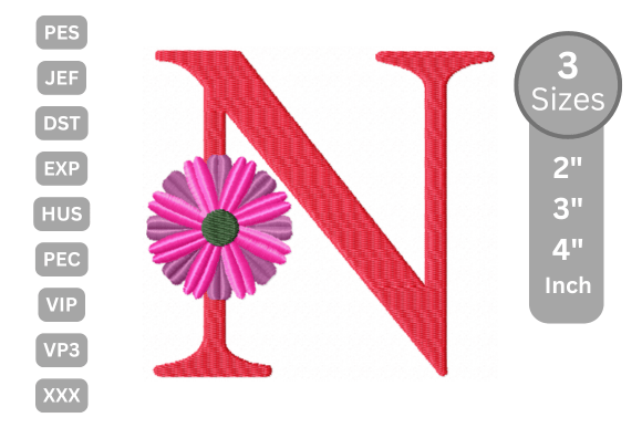Review: Blossom Alphabet Letter - N for Etsy Sellers