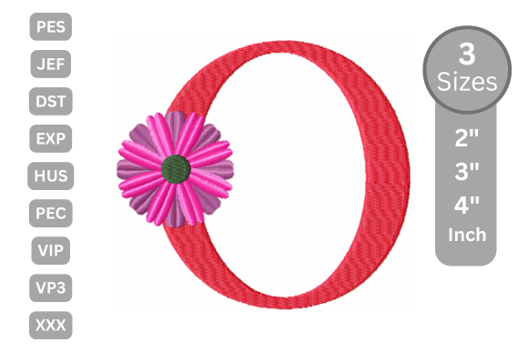 Review of Blossom Alphabet Letter - O