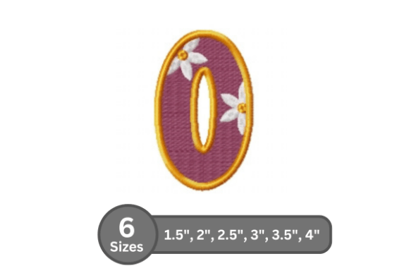 Review of Daisy Joy Number -0 for Etsy Sellers