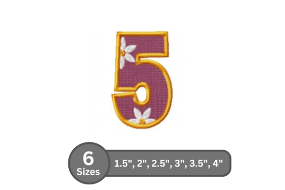 Reviewing Daisy Joy Number -5 for Etsy and Small Shop Use